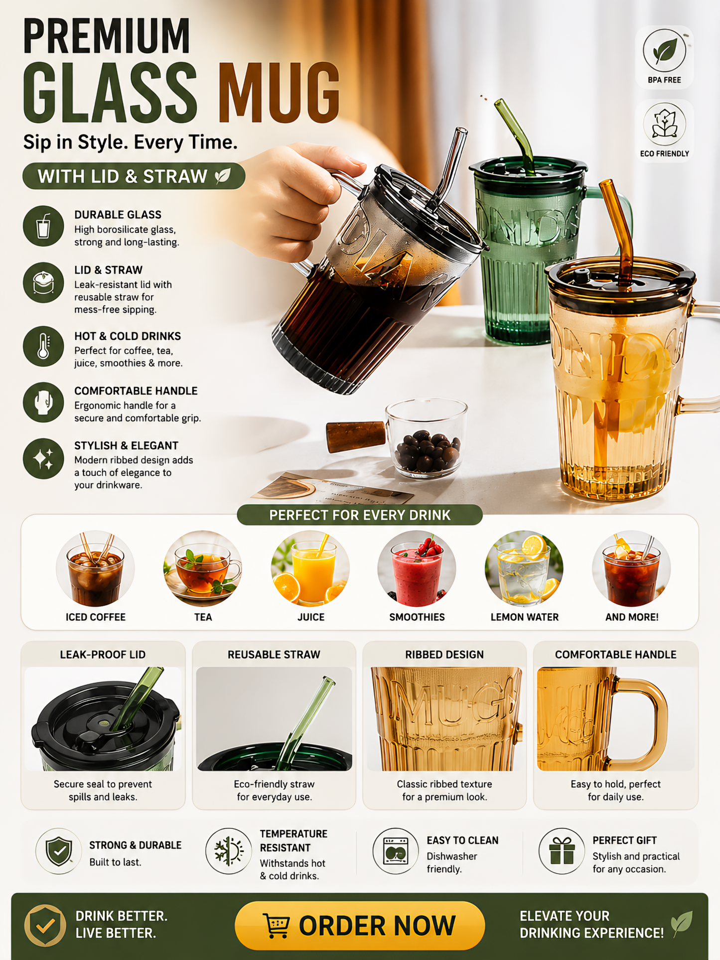 Borosilicate Glass Ribbed Mug With Lid And Straw