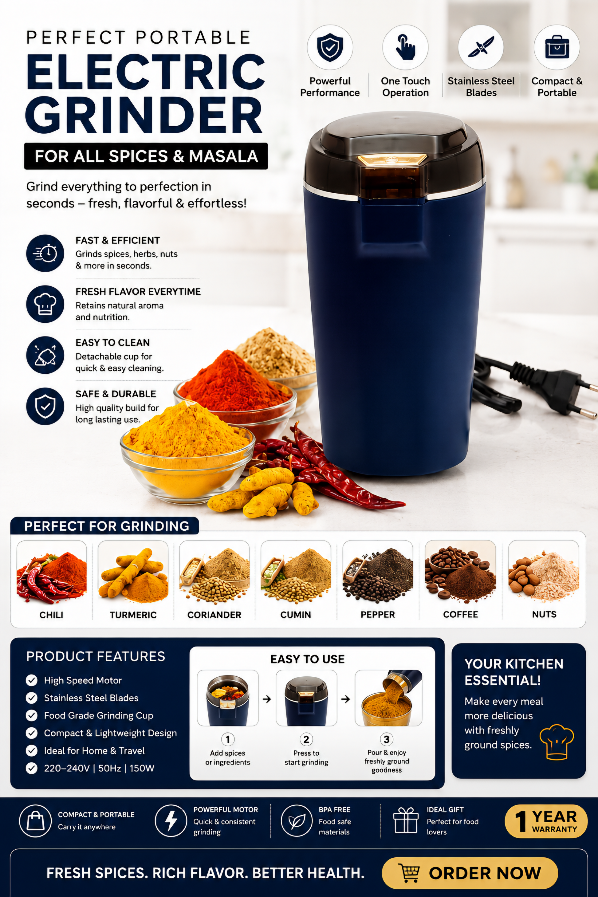 Stainless Steel Electric Spice And Coffee Grinder