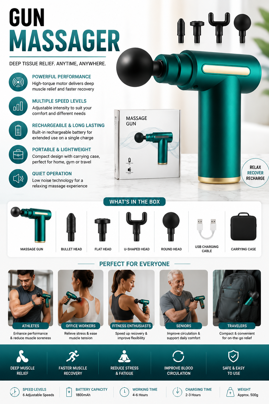 Rechargeable Percussion Massage Gun 6 Speed 5 Heads