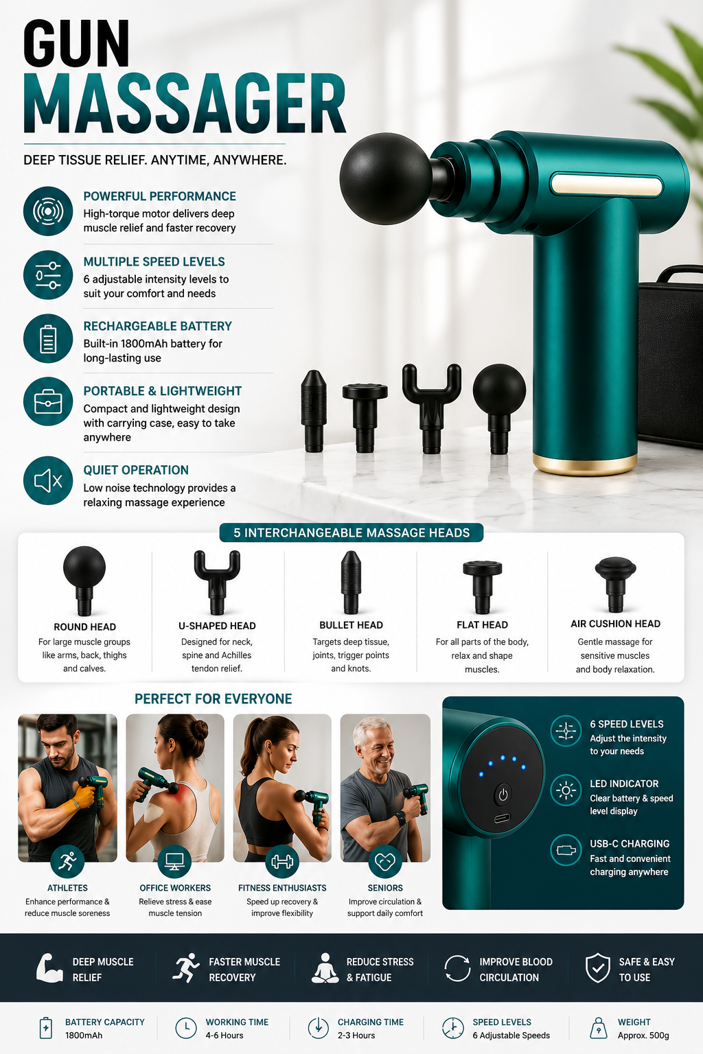 Rechargeable Percussion Massage Gun 6 Speed 5 Heads